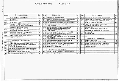 Состав альбома. Типовой проект 902-3-68.87Альбом 3 Архитектурно-строительные решения. Конструкции железобетонные. Конструкции металлические    