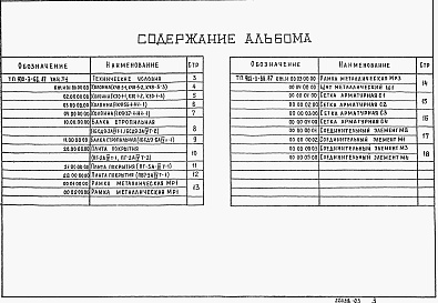 Состав альбома. Типовой проект 902-3-64.87Альбом 4 Строительные изделия (из т.п. 902-3-66.87)     