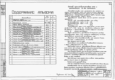 Состав альбома. Типовой проект 0901-4-42Альбом 1 Строительная часть, оборудование(траншея с крутизной откосов 1:1, 1:1,5). Смета