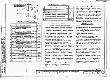 Состав альбома. Типовой проект 224-1-134Альбом 3 Санитарно-техническая часть     