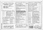 Состав фльбома. Типовой проект 403-3-078.88Альбом 13 Сметы и ведомости потребности в материалах. Книга 1