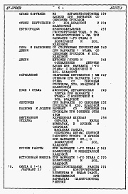 Состав альбома. Типовой проект 87-0108/2Альбом 4 Часть 8.86 раздел 8.1 Сметы на блок секцию книги 1,2,3