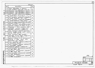 Состав альбома. Типовой проект А-II,III,IV-150-309.86Альбом 2 Архитектурные решения. Конструкции железобетонные.     