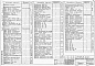 Состав фльбома. Типовой проект 409-29-83.87Альбом 2  Часть 1 Архитектурные решения. Конструкции железобетонные.     