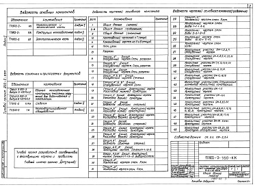 Состав альбома. Типовой проект 902-2-350Альбом 2 Конструкции железобетонные              