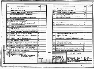 Состав альбома. Типовой проект 144-24-271.13.87Альбом 1 Архитектурно-строительная, санитарно-техническая и электротехническая части 