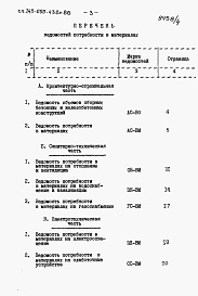 Состав альбома. Типовой проект 145-000-432С.86Альбом 4 Ведомости потребности в материалах