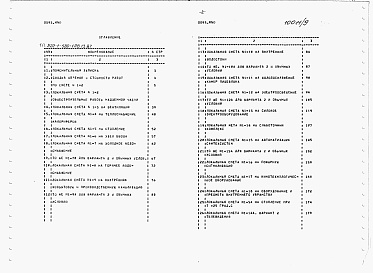 Состав альбома. Типовой проект 222-1-580.1пв.13.87Альбом 7 Часть 1 Смета ниже отм.0.000 Часть 5 Сметы выше отм. 0.000