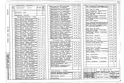 Состав альбома. Типовой проект 252-1-79Альбом 3 Технологические чертежи. Лечебное газоснабжение