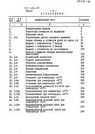 Состав альбома. Типовой проект 701-1-38с.85Альбом 11 Сметы