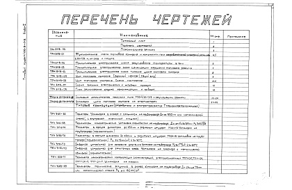 Состав альбома. Типовой проект 406-9-146Альбом 2 Тепловой контроль и автоматика