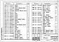 Состав фльбома. Серия 1.435.5-31 ВоротаВыпуск 4 Изделия комплектующие. Рабочие чертежи