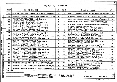 Состав альбома. Типовой проект 81-09/1.2Альбом 2 Общая часть. Расчетные таблицы для системы отопления. Часть 0, раздел 0-2 