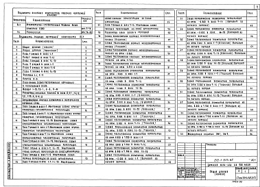 Состав альбома. Типовой проект 212-1-317с.85Альбом 1 Архитектурно-строительные решения выше отм. 0.000, технология