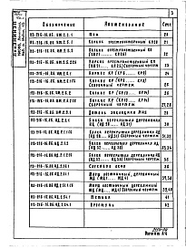 Состав альбома. Типовой проект 113-216-16.86Альбом 4 Выпуск 2 - Изделия заводского изготовления