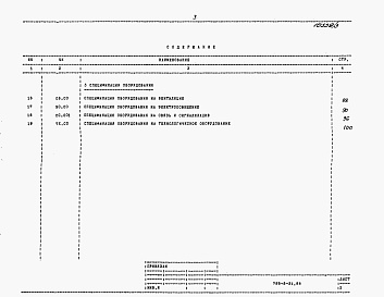 Состав альбома. Типовой проект 705-3-31.88Альбом 5 Сметная документация. Ведомости потребности в материалах. Спецификации оборудования.