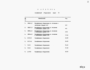 Состав альбома. Типовой проект 163-87-148.86Альбом 9 Спецификации оборудования
