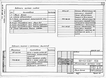 Состав альбома. Типовой проект 904-02-33.87Альбом 16 Часть 1 Приточная вентиляционная камера прямоточная с двумя секциями воздухонагревателя и секцией орошения, переключаемая на режим дежурного отопления. Электрическая система регулирования.  