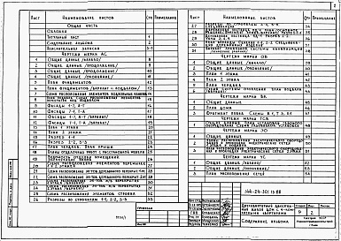 Состав альбома. Типовой проект 144-24-301.13.88Альбом 1 Архитектурно-строительные, санитарно-технические и электрические чертежи