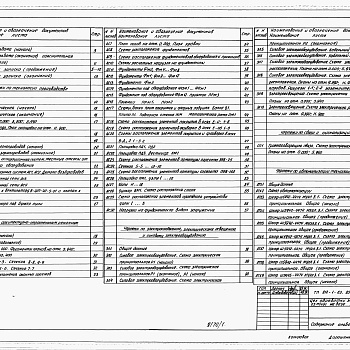 Состав фльбома. Типовой проект 812-1-63.85Альбом 1  Пояснительная записка. Технология производства. Архитектурно-строительные решения. Электроснабжение, электрическое освешение и силовое электрооборудование. Связь и сигнализация. Автоматизация технологии производства. 