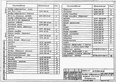 Состав альбома. Серия 3.820.2-57 Выпуск 1 Затвор поверхностный колесный В-Н=4-2 м.