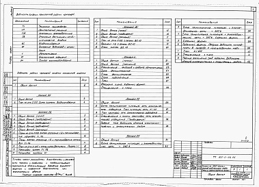 Состав альбома. Типовой проект 805-2-66.86Альбом 2 - Сантехнические и электротехнические чертежи. Автоматизация производства.     