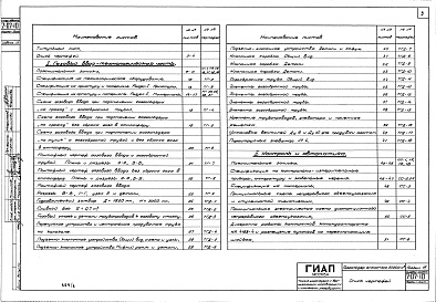 Состав альбома. Типовой проект 7-07-10/66Альбом 7 Газовый ввод, контроль и автоматика, электротехнические устройства