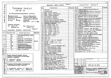 Состав альбома. Типовой проект 274-23-15Альбом 1 Архитектурно строительная часть.Технология и механизация. Холодоснабжение. Витражи 