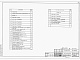 Состав фльбома. Типовой проект А-II-150-258.84Альбом 2 Чертежи санитарно-технических систем