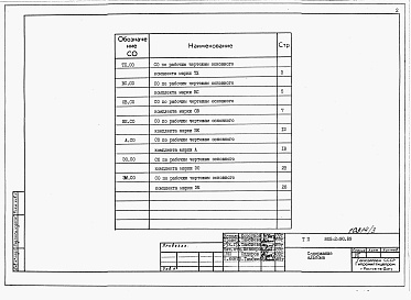 Состав альбома. Типовой проект 805-2-90.89Альбом 3. СО Спецификации оборудования.     