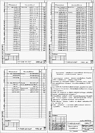 Состав альбома. Типовой проект 409-25-14.87Альбом 4   Строительные решения  Часть 4
