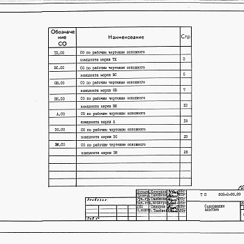 Состав фльбома. Типовой проект 805-2-90.89Альбом 3. СО Спецификации оборудования.     