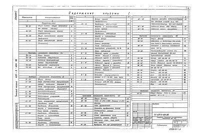 Состав альбома. Типовой проект 407-3-404.86Альбом 1 Общая пояснительная записка. Техническая часть. Электротехническая часть. Архитектурно-строительные решения. Отопление и вентиляция. Водопровод и канализация     