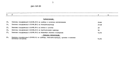 Состав альбома. Типовой проект 244-1-52.83Альбом 26 Заказные спецификации