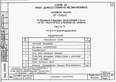 Состав альбома. Типовой проект 87-010/1.2Альбом 2 Части 1.85, 2,3,4,5,6 Архитектурно-строительные чертежи, отопление и вентиляция, водоснабжение и канализация, газоснабжение, электрооборудование, устройства связи выше отм.0.000