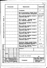 Состав альбома. Типовой проект 264-12-250.85Альбом 10 Ведомости потребности в материалах
