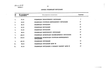 Состав альбома. Типовой проект 274-4-1.13.91Альбом 3 Спецификации оборудования