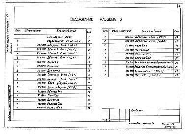Состав альбома. Типовой проект 264-12-264с.85Альбом 6 Изделия строительные