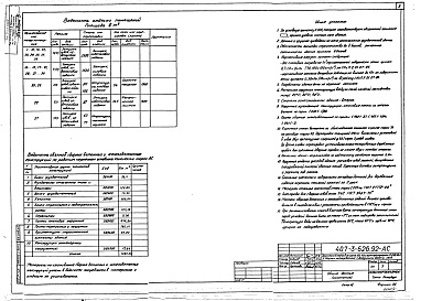 Состав альбома. Типовой проект 407-3-626.92Альбом 5 Архитектурно-строительные решения. Отопление и вентиляция. Внутренние водопровод и канализация