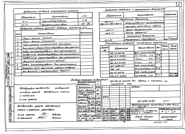 Состав альбома. Типовой проект 90-0272.13.89Альбом 7 Э.1-1 Электрооборудвание. СС.1-1 Внутренние сети связи