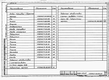 Состав альбома. Типовой проект 820-1-073c.87Альбом 11  Затвор плоский глубинный скользящий В-Н-Нн=2-2-4,3 м для отстойника на расход 6 м3/с     