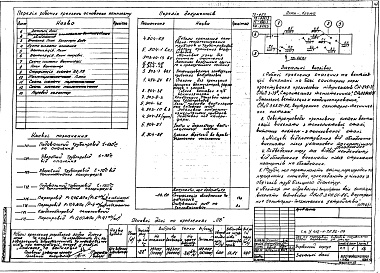 Состав альбома. Типовий проект У.412-1-78.96Альбом 1 Пояснювальна записка. Архітектурно-будівельні креслення. Конструкції залізобетонні та металеві. Опалення, вентиляція та теплопаропостачання. Водопровід і каналізація