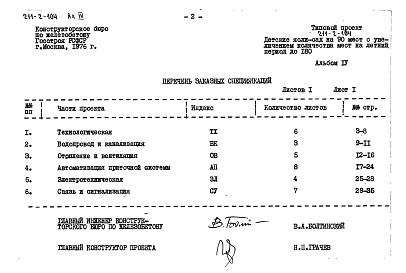 Состав альбома. Типовой проект 211-2-104Альбом 4 Заказные спецификации