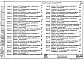 Состав фльбома. Серия 3.015-2/82 УнифицированныеВыпуск 2-2 Сборные железобетонные колонны для эстакад типов IIIк ; IIIж. Рабочие чертежи