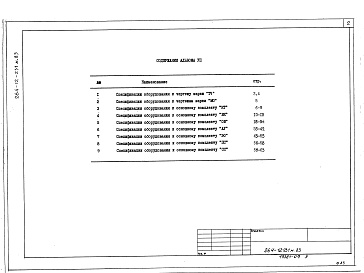 Состав альбома. Типовой проект 264-12-231м.83Альбом 7 Спецификация оборудования