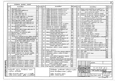 Состав альбома. Типовой проект 164-89-100.86Альбом 3 Архитектурно-строительные решения выше отм. 0.000 (АС.1-1)