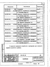 Состав альбома. Типовой проект 126-062.84Альбом 4 Сметы. Ведомости потребности в материалах