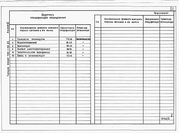 Состав альбома. Типовой проект 705-1-191.85Альбом 4  Спецификации оборудования.    