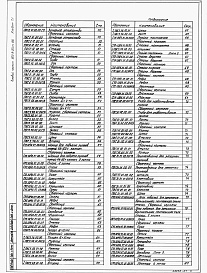 Состав альбома. Типовой проект 903-9-20см.88Альбом 7.1 Монтажные приспособления