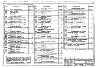 Состав альбома. Типовой проект 903-1-154Альбом 1 часть 2  Темпломеханическая часть. Трубопроводы котельной. Водоподготовительная установка.     